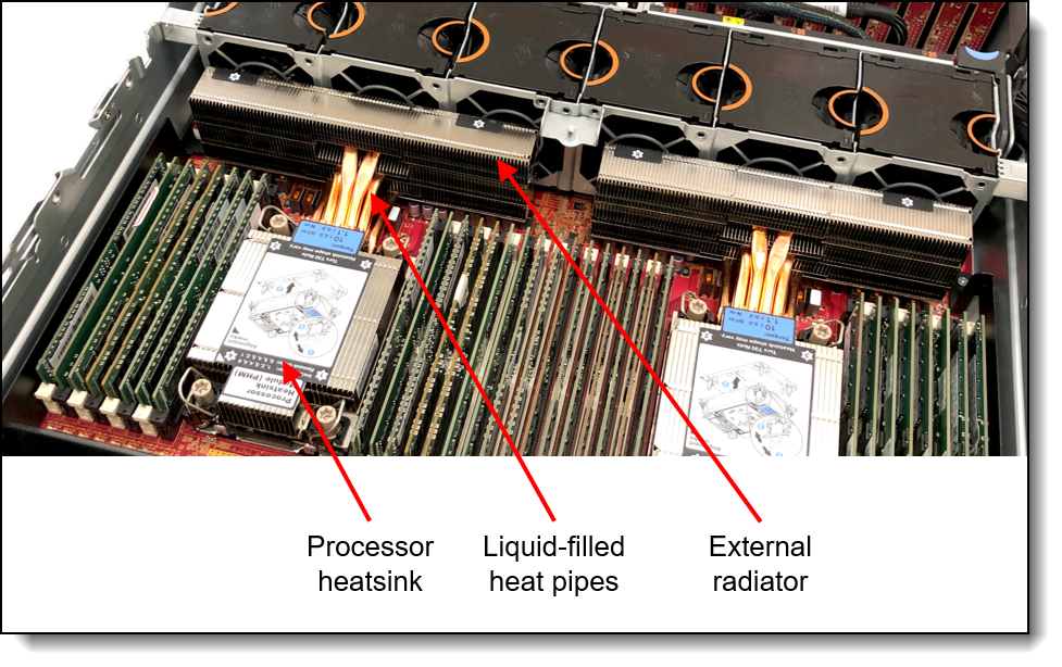 Lenovo ThinkSystem SR650 V2 Server Product Guide > Lenovo Press